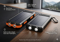 Light Blue Solar  Charger  20000MAH, Portable Dual USB